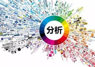 奶茶市場調查報告 開一家奶茶店前景廣闊，軟件開發助力盈利增長